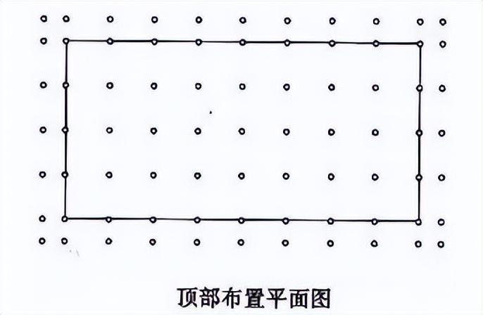 场地活动布置_怎样布置生日聚会场地_场地竖向布置挖填土方