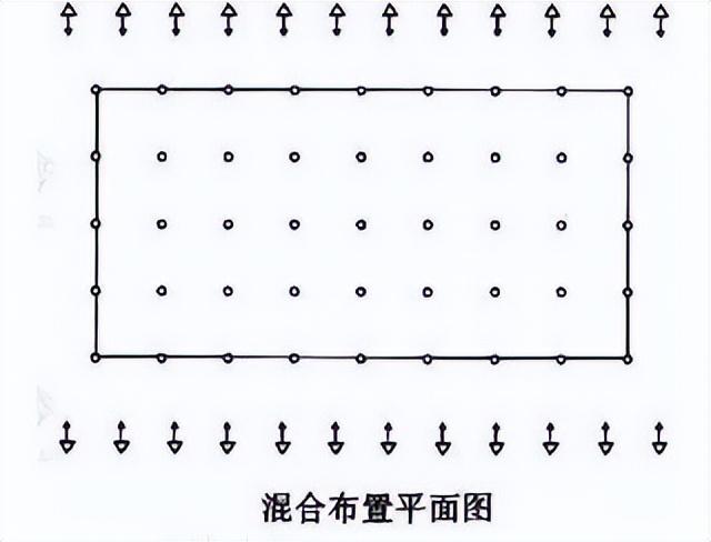 场地活动布置_怎样布置生日聚会场地_场地竖向布置挖填土方