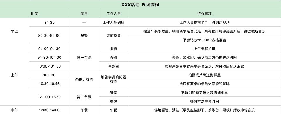 一场活动的流程_春节慰问活动流程_六一儿童节活动流程