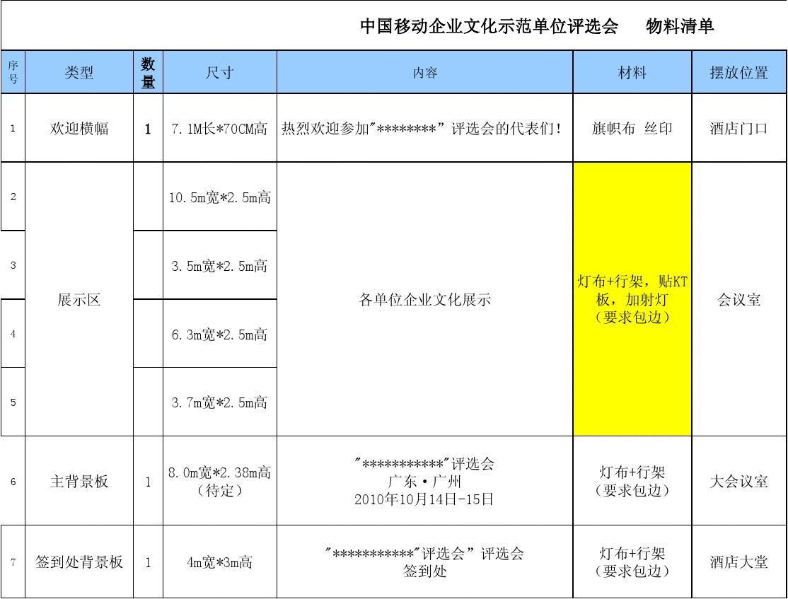 六一儿童节活动流程_春节慰问活动流程_一场活动的流程