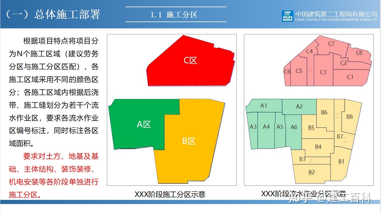 室內活動場地佈置方案_員工聚餐活動方案室內_活動做的場地怎麼佈置