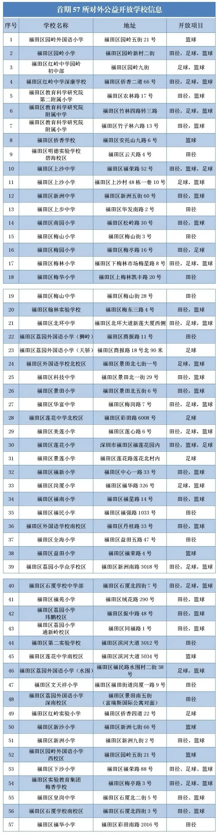 预定活动场地_北京足球场地预定_上海预定羽毛球场地