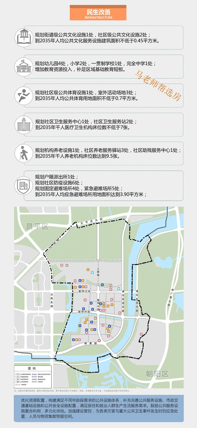 北京私人活动场地_活动方案的场地介绍怎么写_综合性活动场地