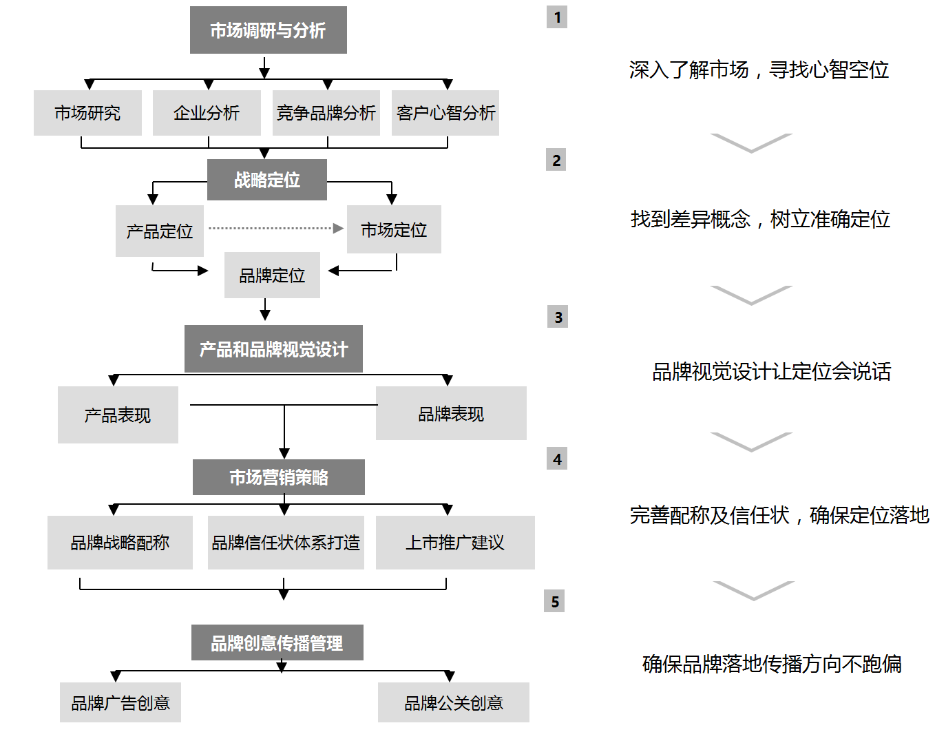 活动公司_活动公司_成都活动公司