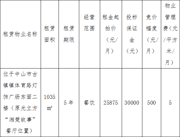 有偿借用场地是租赁吗_上海 租赁场地_活动场地场地租赁