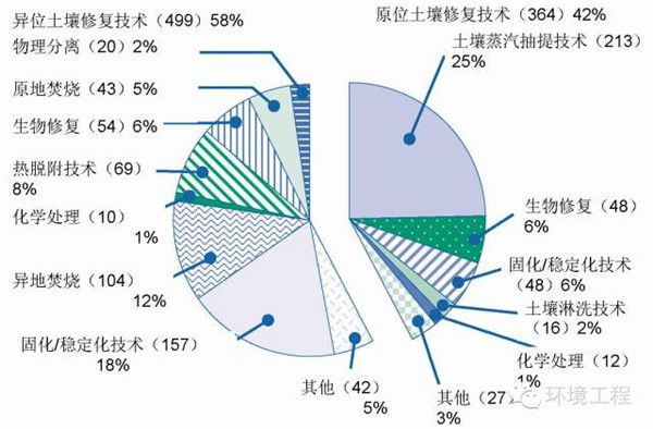 废弃场地出租_上海空场地出租上海码头带场地出租_沈阳废弃锅炉房出租