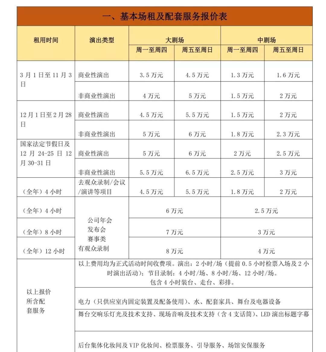 深圳租赁场地_石家庄植树节活动场地_石家庄活动场地租赁