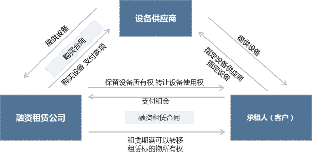 北京租赁会议场地_北京千人会议场地_会议场地