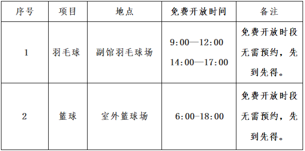 网球场地租赁协议_网球四大满贯场地难度_网球单打场地