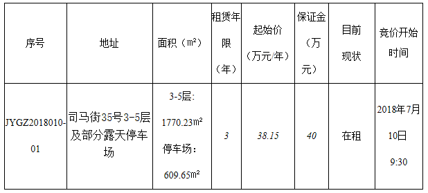 深圳租赁场地_训练场地租赁协议_上海 租赁场地