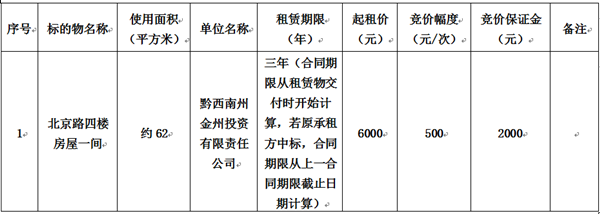 上海 租赁场地_深圳租赁场地_训练场地租赁协议