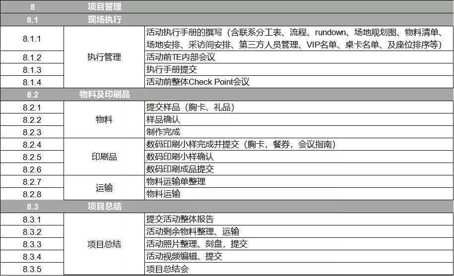 活动场地租赁合同_婚礼场地策划_场地活动策划