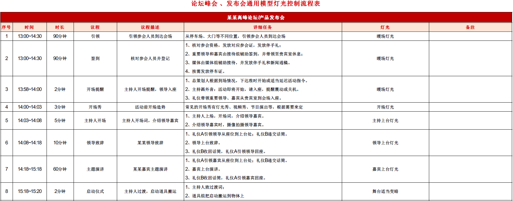 活动场地租赁合同_场地活动策划_婚礼场地策划