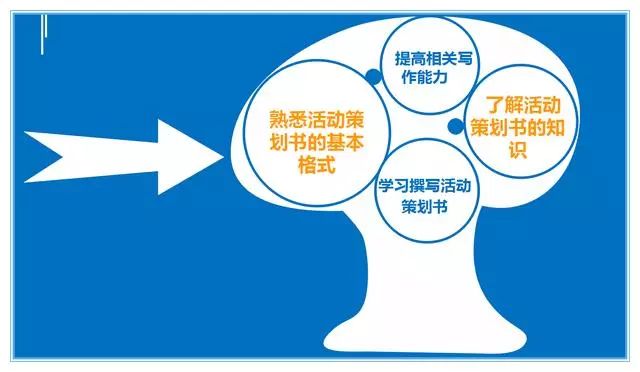 公司活动策划方案大全_活动新闻发布会策划方案_活动发布会策划方案