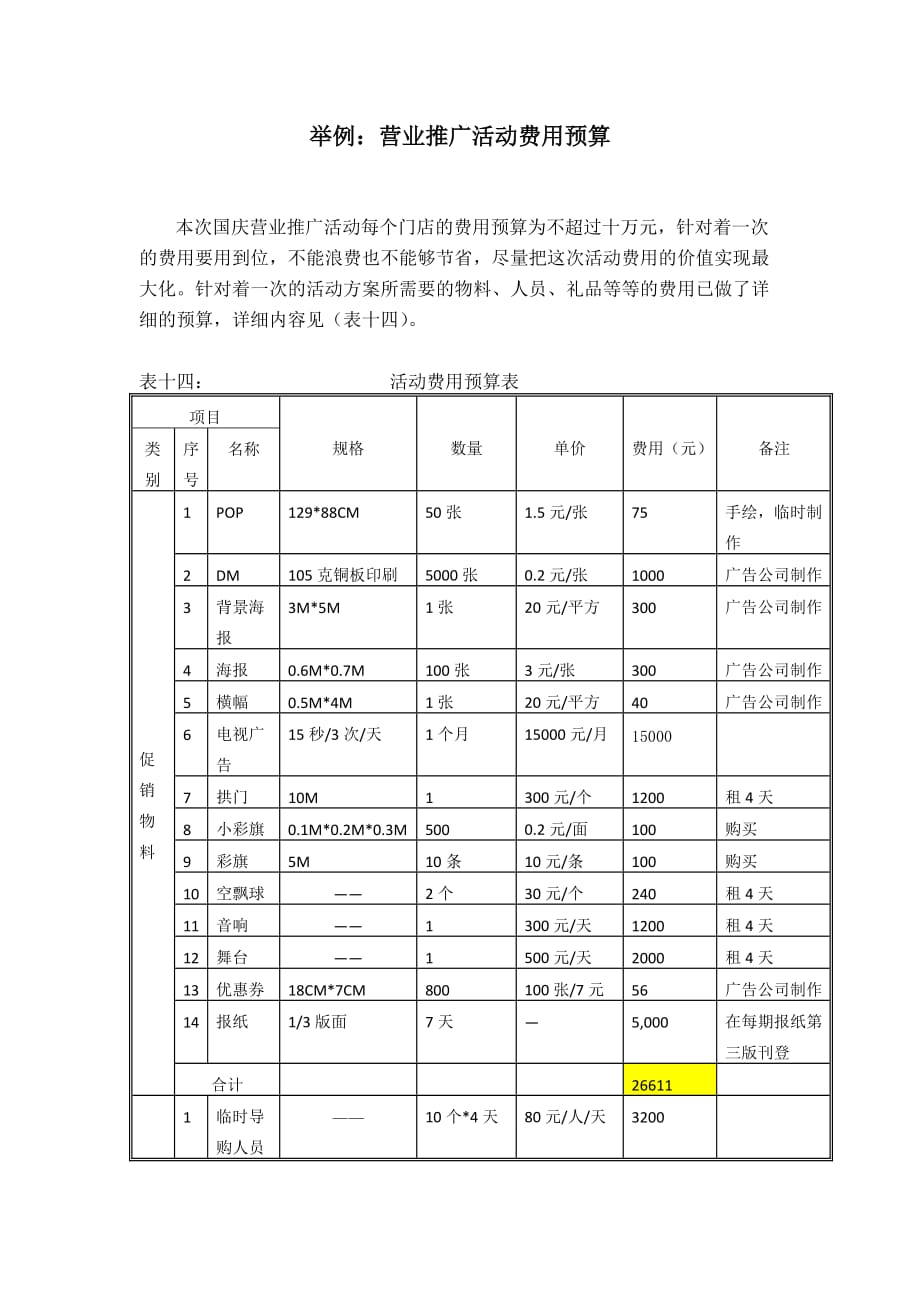 活动新闻发布会策划方案_公司活动策划方案大全_活动发布会策划方案