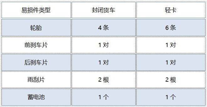 场地出租合同_场地出租出售_场地出租广告