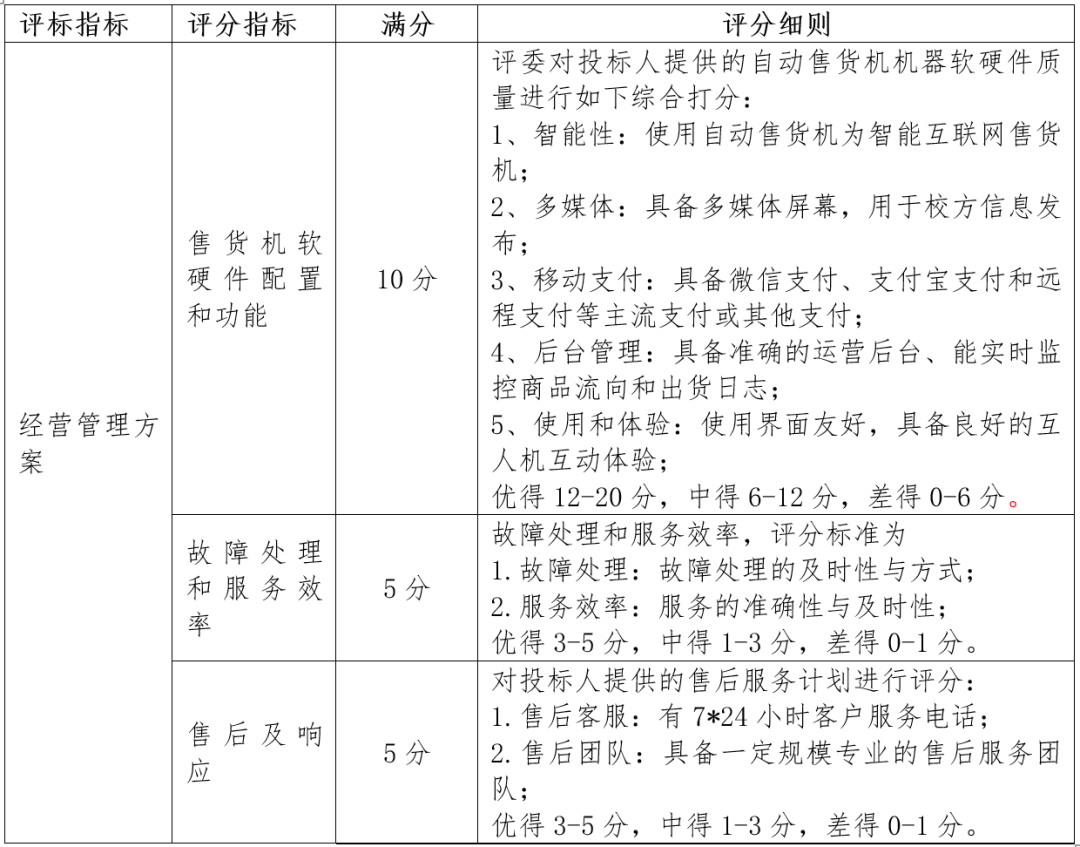 深圳租赁场地_有偿借用场地是租赁吗_活动场地租赁服务