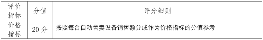 深圳租赁场地_活动场地租赁服务_有偿借用场地是租赁吗