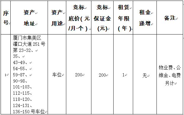 泰州场地出租信息_场地出租信息怎么写_筠连县场地出租信息