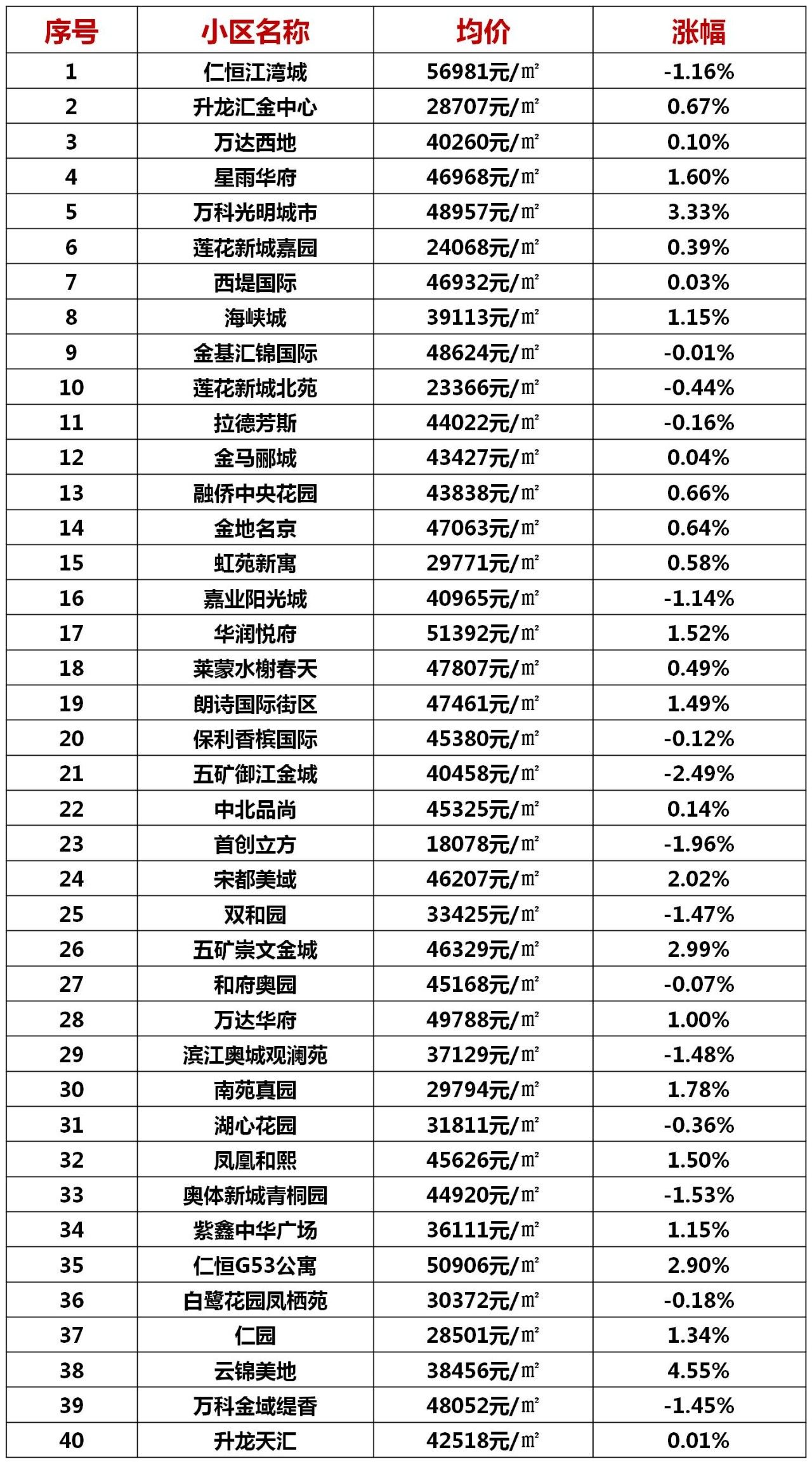 南京哪里有场地出租_南京办公场地出租_上海南汇有场地出租吗