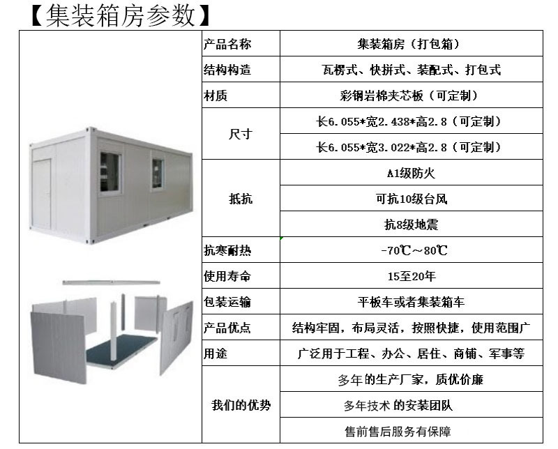 普洱市活动板房厂家地址_郑州彩板房厂家_活动集装箱板房出售