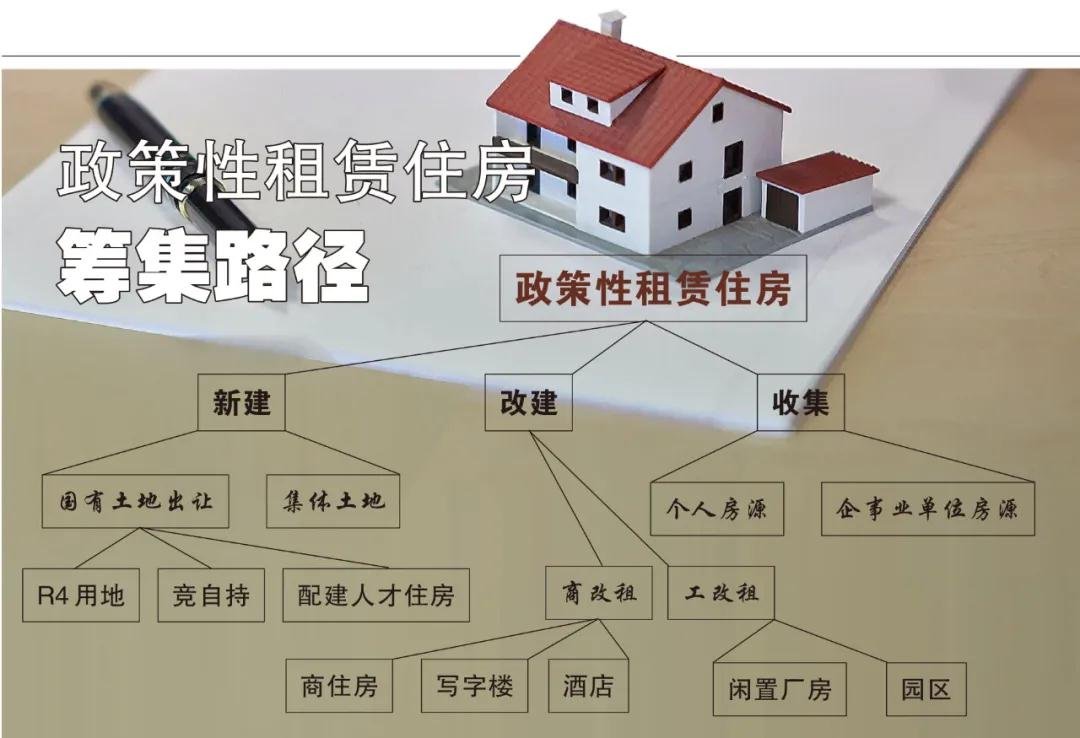 北京市昌平区办公场地租赁_北京草场地艺术区_办公租赁 十里铺 北京