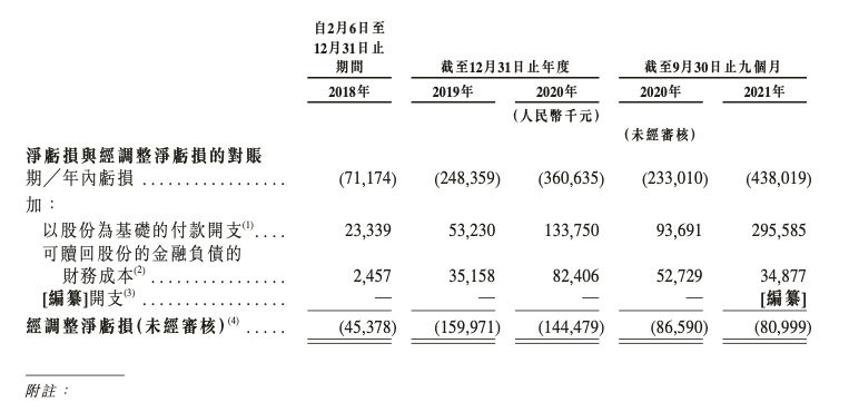 华灿工场成都_成都优客工场_成都金融梦工场招聘