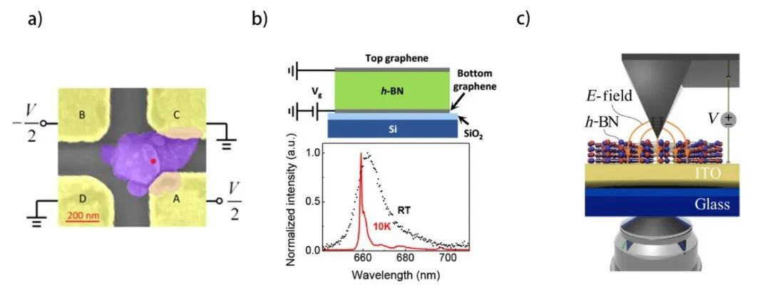 中国量子计算研究获突破 成功研发半导体量子芯片_量子光_舒热佳 量子膜 贝卡尔特 量子膜