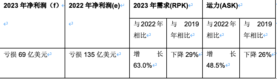 送南沙游艇会(2014国际游艇博览会)邀请函_南沙游艇会游艇租赁_飞航游艇会