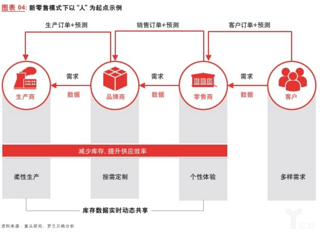 甄寰传_甑寰传全集_寰图