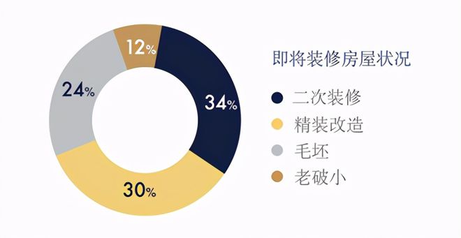 聊作三人友漫云一字师意思_伽作设计师共创空间_深圳共创空间日租