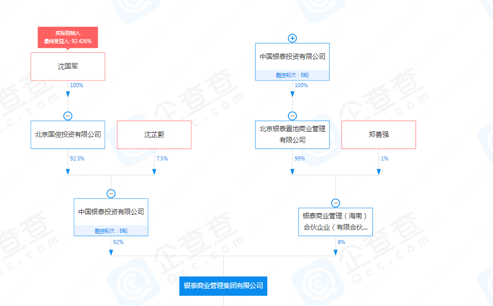 杭州艺尚小镇_艺尚小镇入驻价格_艺尚小镇