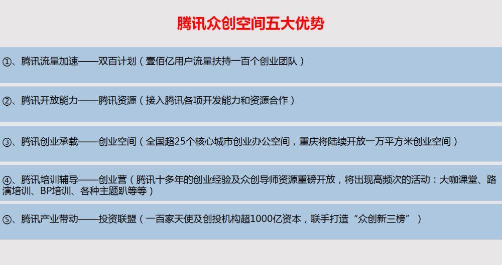 南京腾讯众创空间智联招聘_腾讯众创空间_腾讯众创空间 天津