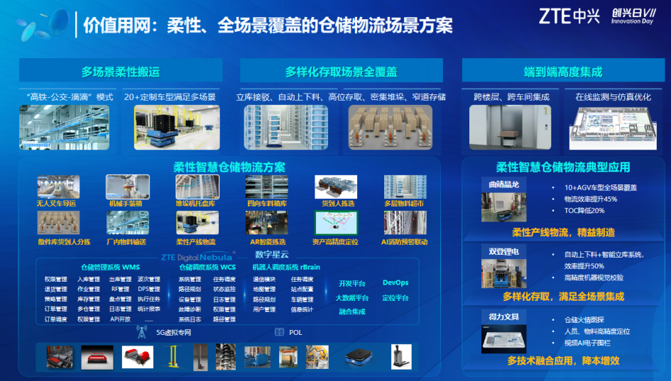 价值工厂_深圳蛇口价值工厂_蛇口价值工厂地址