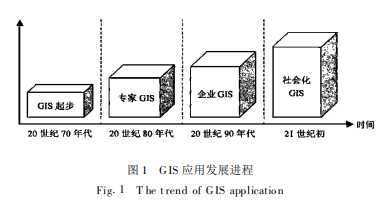 格式空间_qq空间格式错误_qq空间网络图片地址是什么格式