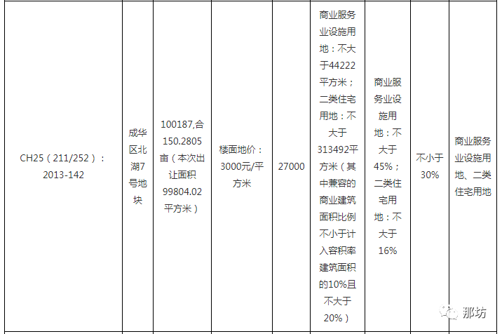 北湖九号会所_北湖9号高尔夫俱乐部_北湖9号会所