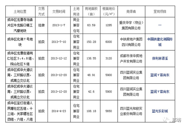 北湖9号会所_北湖9号高尔夫俱乐部_北湖九号会所