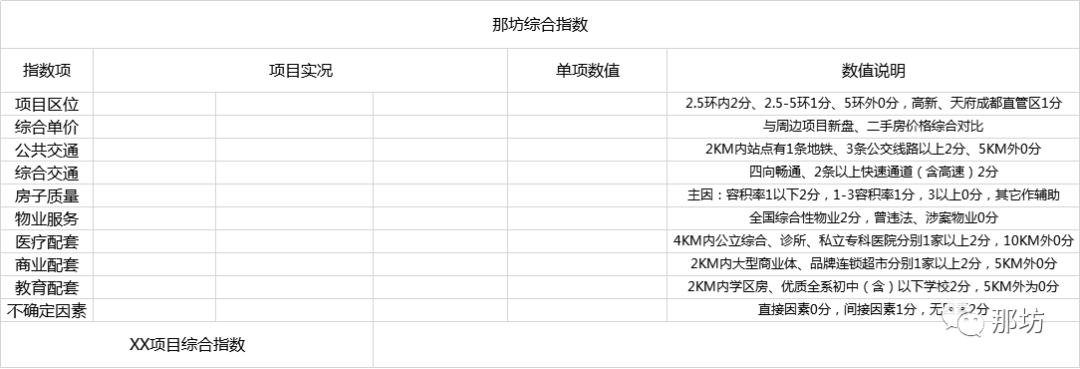 北湖9号会所_北湖9号高尔夫俱乐部_北湖九号会所