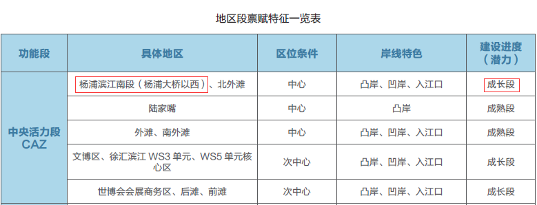 闵行南洋瑞都别墅价格_上海别墅闵行_六月半闵行别墅