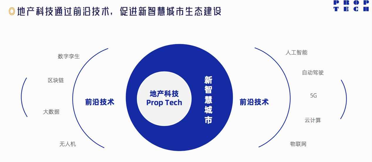 北京星众互联全功能_广州众商互联科技有限公司_北京网众互联