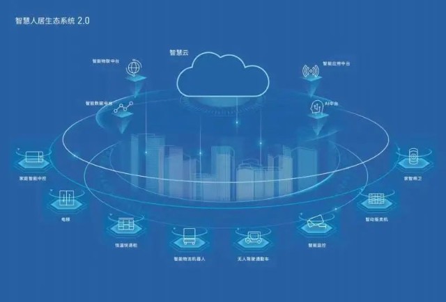 北京网众互联_北京星众互联全功能_广州众商互联科技有限公司