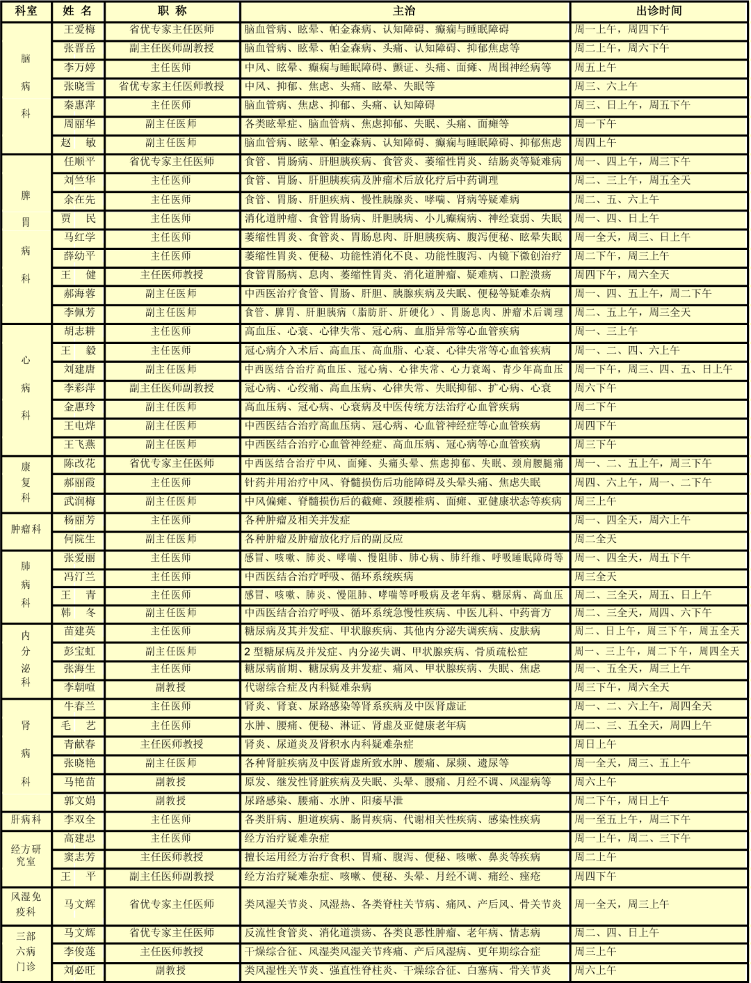 NT二楼企业活动厅_方家栏御龙逸城1楼3室2厅2卫_锦江区大业路39号大业大厦南厅18楼在哪