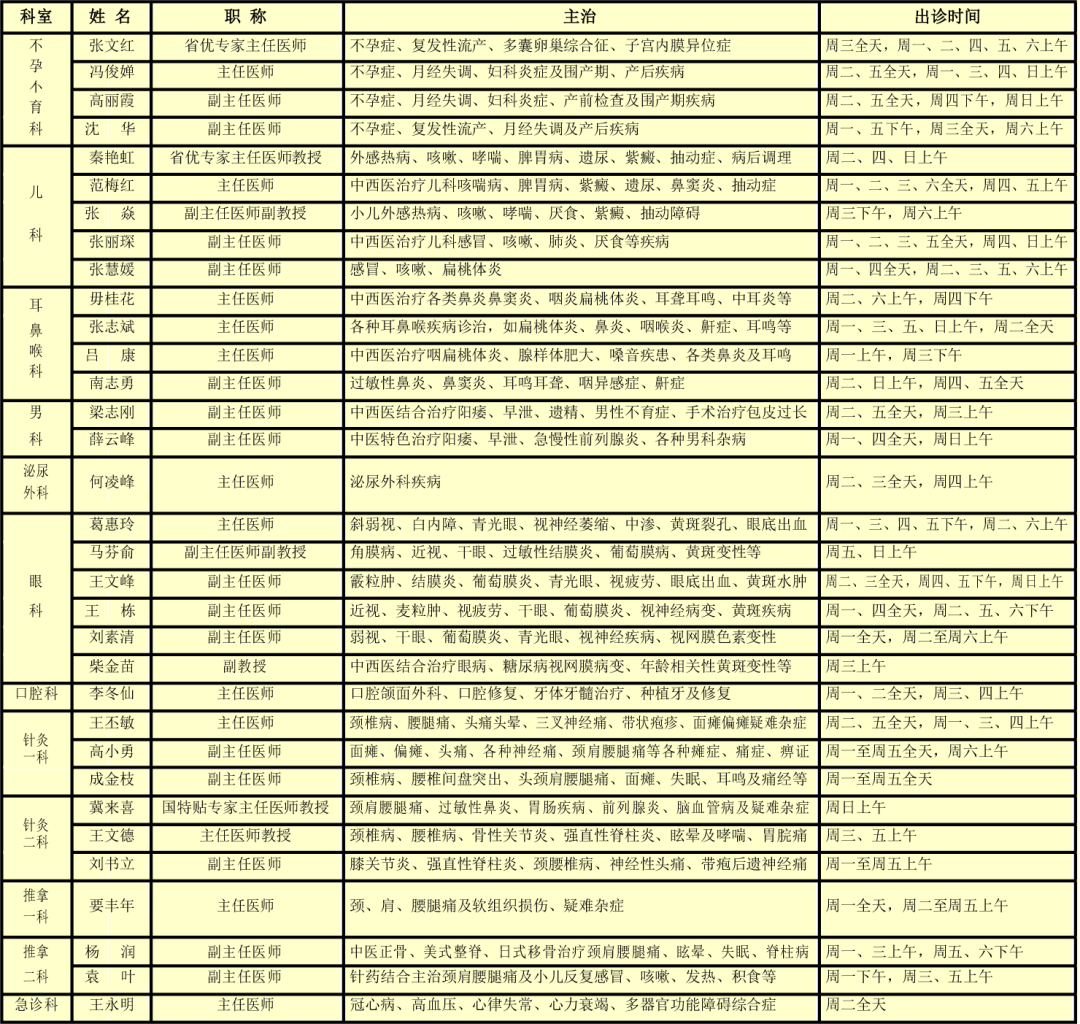 NT二楼企业活动厅_锦江区大业路39号大业大厦南厅18楼在哪_方家栏御龙逸城1楼3室2厅2卫