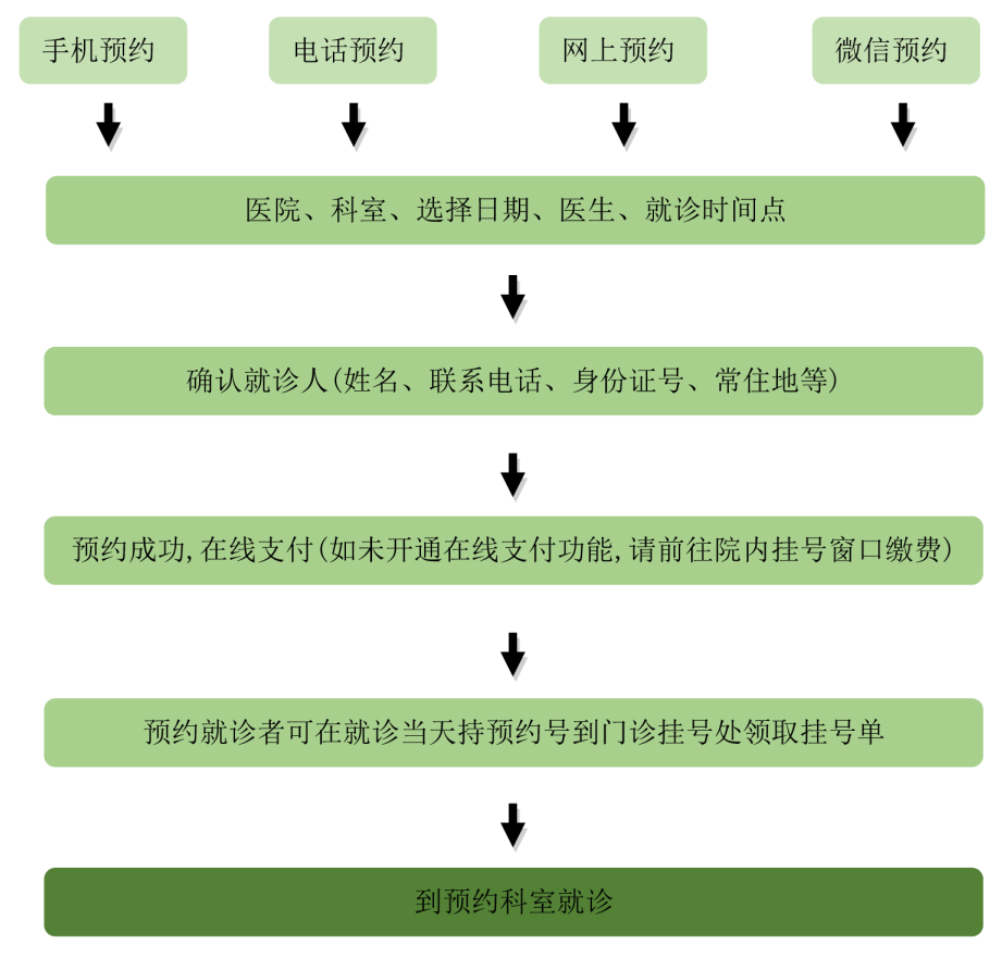 方家栏御龙逸城1楼3室2厅2卫_锦江区大业路39号大业大厦南厅18楼在哪_NT二楼企业活动厅